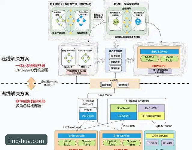 华体育官网 vs 其他平台：安全性与用户体验的全面对比分析